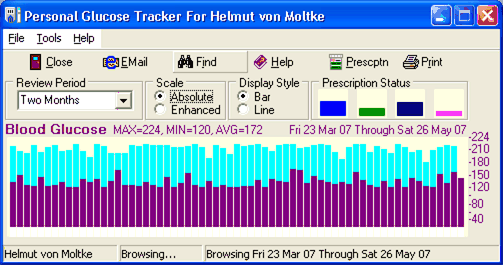 FutureWare Diabetes Monitor Screenshot